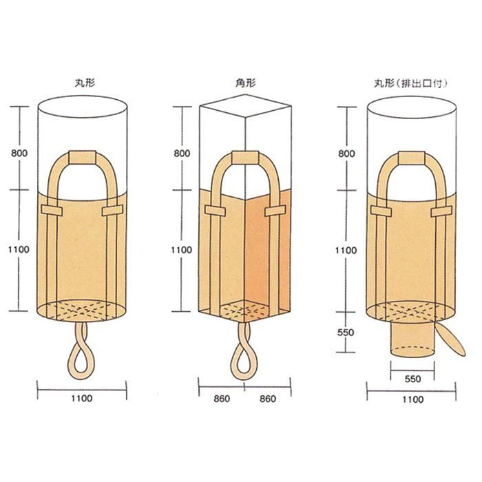 【ロット品】 フレコンバック丸形底穴無002タイプ φ 1100mm×1100mm 10枚/セット