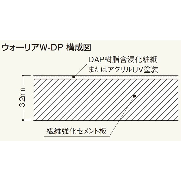 ウォーリアW-DP パールベージュ 3×6板