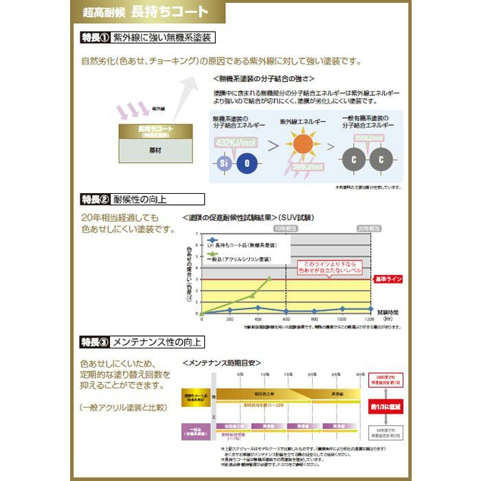 LH18WY セミックス破風板LH180 ホワイトY フクビ化学工業【アウン