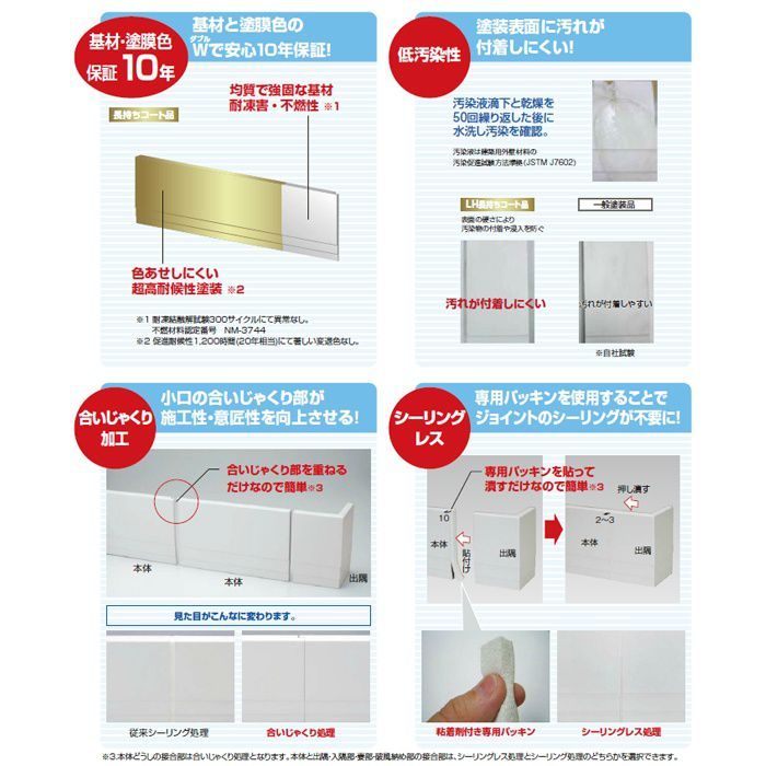 LH24DWY セミックス破風板LH240出隅 ホワイトY 2個/ケース