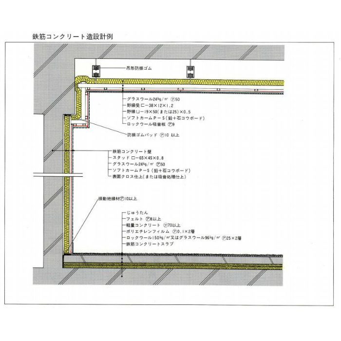 鉛シ－ト 1.0mm厚 460mm×5m A-3