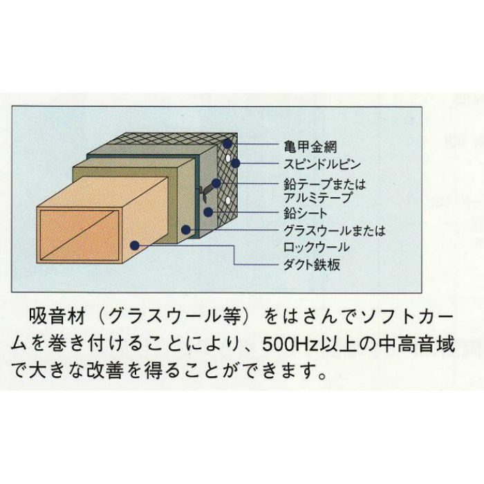 鉛シ－ト (粘着剤付) 0.3mm厚 920mm×10m AP-1 東邦亜鉛【アウン