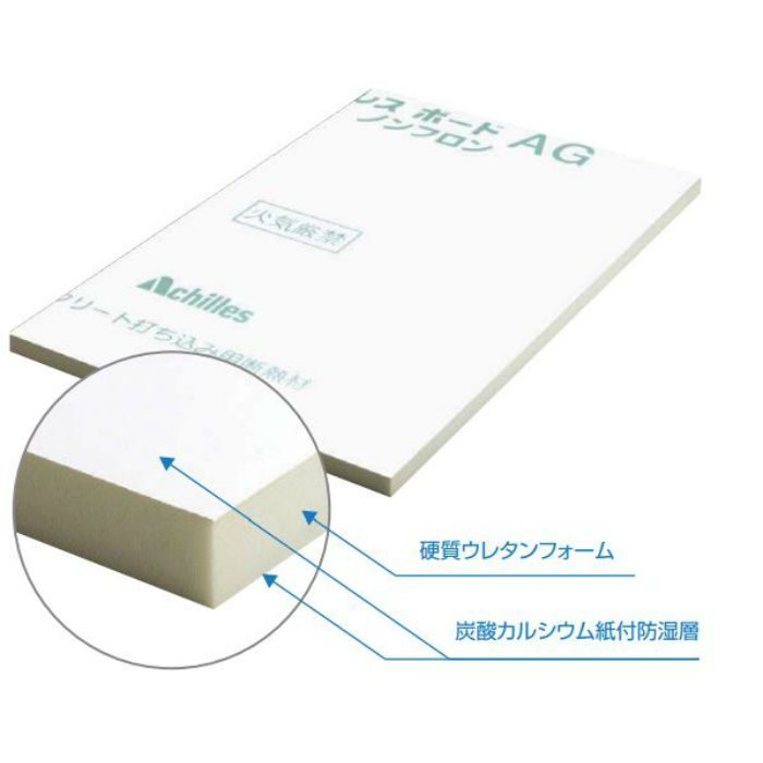 アキレスボード AG 10mm厚 3×6板 アキレス【アウンワークス通販】