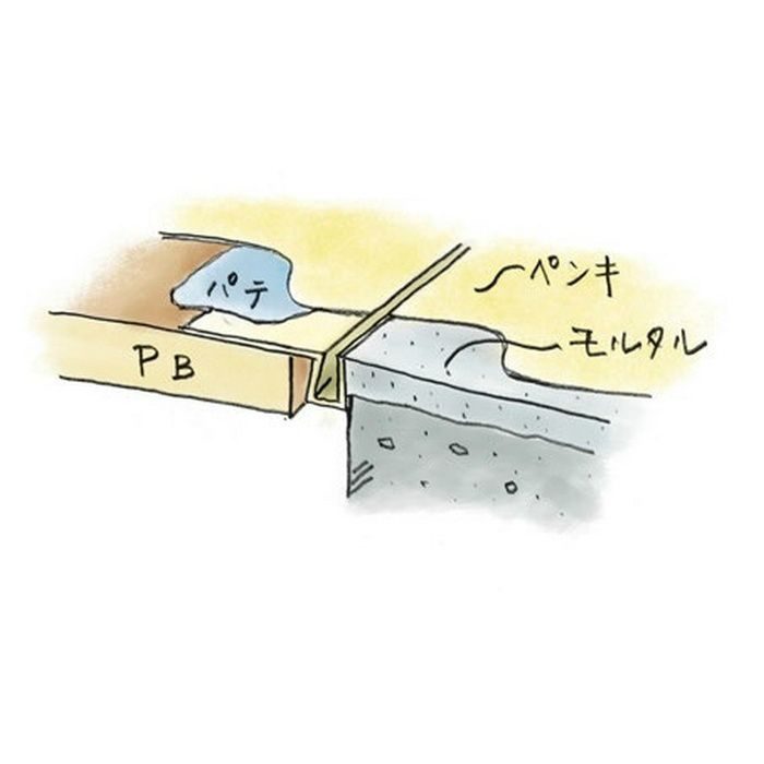 MB目地3テープ付 ミルキー 2.5m 34084-1