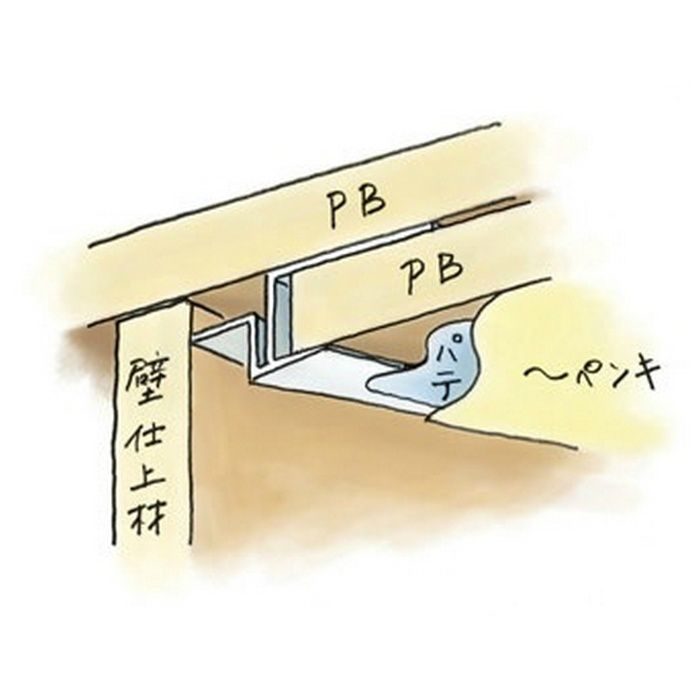 FPC-8 ホワイト 1.82m 34076